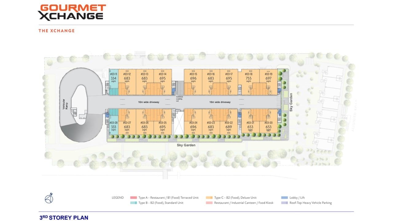 Gourmet-XChange-3rd-Storey-Site-Plan