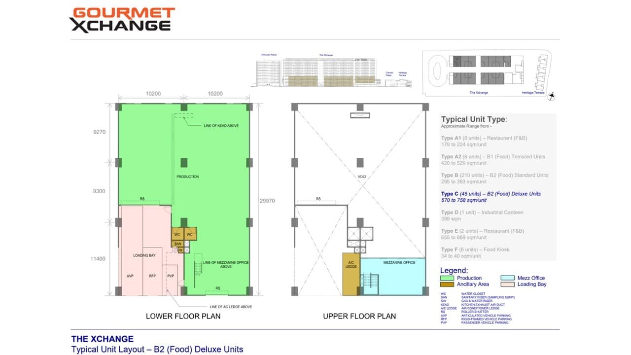 Gourmet-XChange-C-Floor-Plan