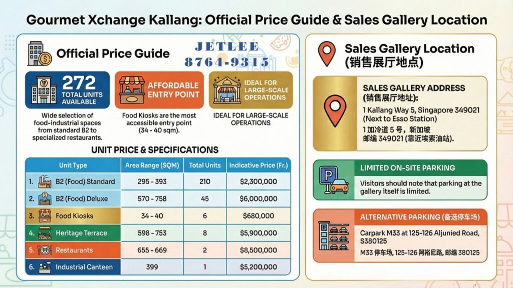 Gourmet-Pricing-Jetlee